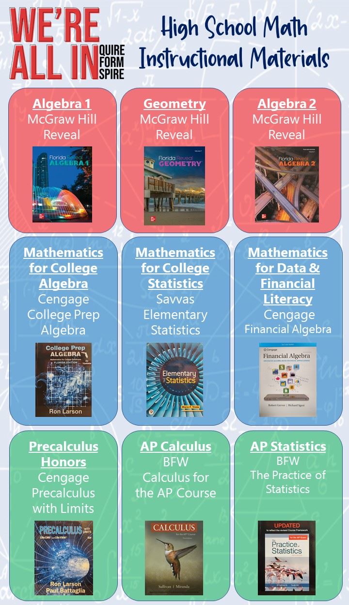 HS Mathematics Textbooks 2023-2024